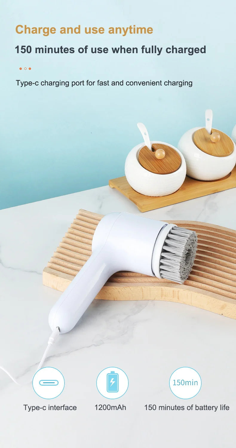 USB Electric Rotary Scrubber – 5 Brush Heads – Cordless Kitchen & Bathroom Cleaning Brush (White or Purple)