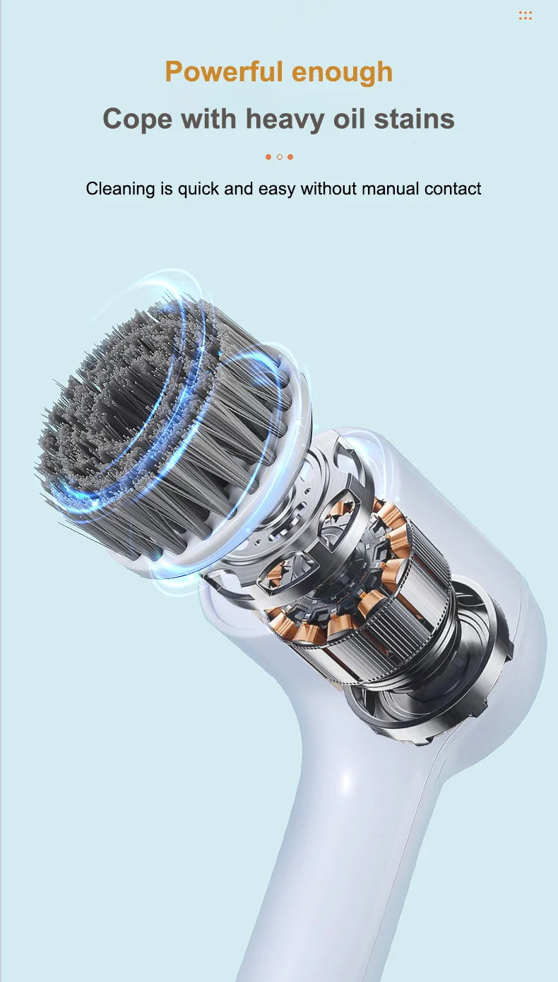 USB Electric Rotary Scrubber – 5 Brush Heads – Cordless Kitchen & Bathroom Cleaning Brush (White or Purple)