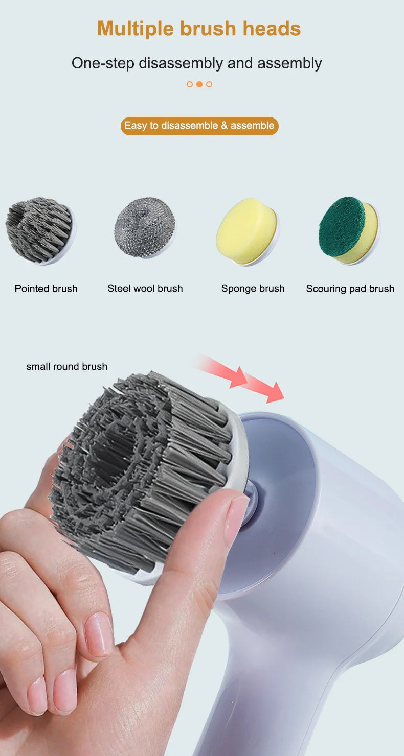 USB Electric Rotary Scrubber – 5 Brush Heads – Cordless Kitchen & Bathroom Cleaning Brush (White or Purple)