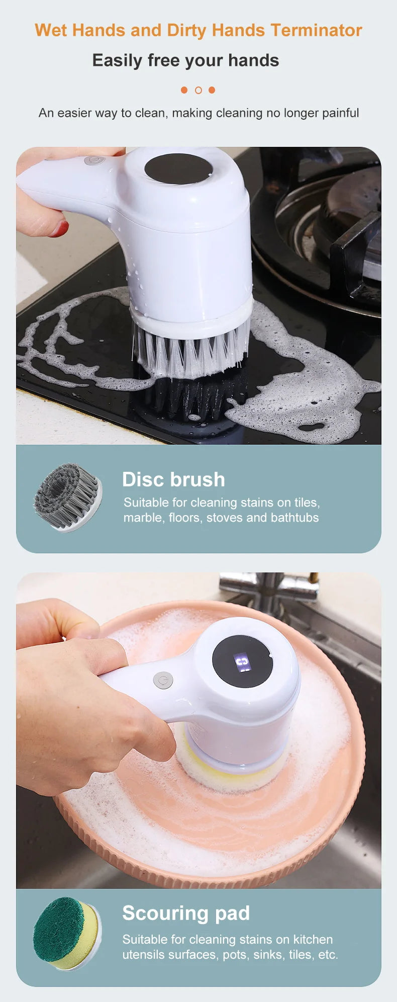 USB Electric Rotary Scrubber – 5 Brush Heads – Cordless Kitchen & Bathroom Cleaning Brush (White or Purple)